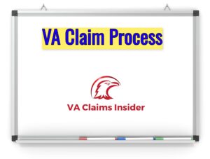 VA Claim Process blog post image