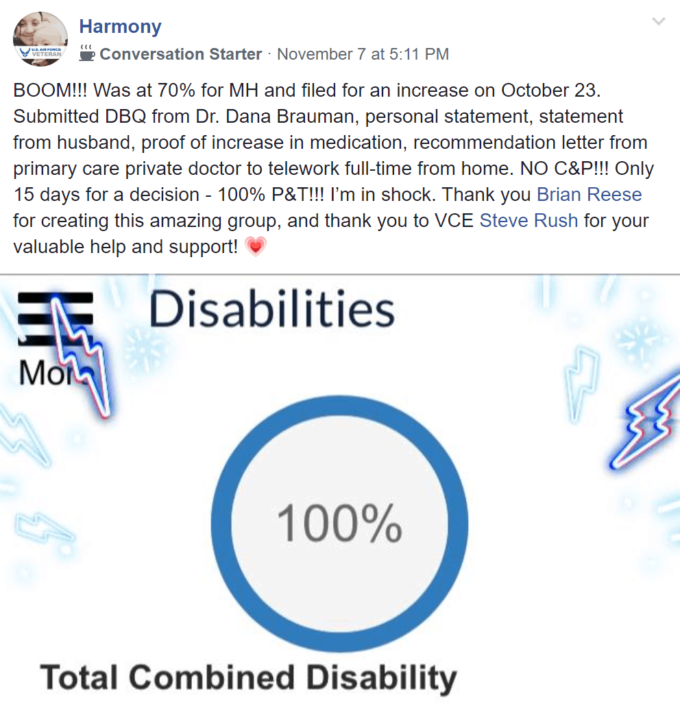100% disability