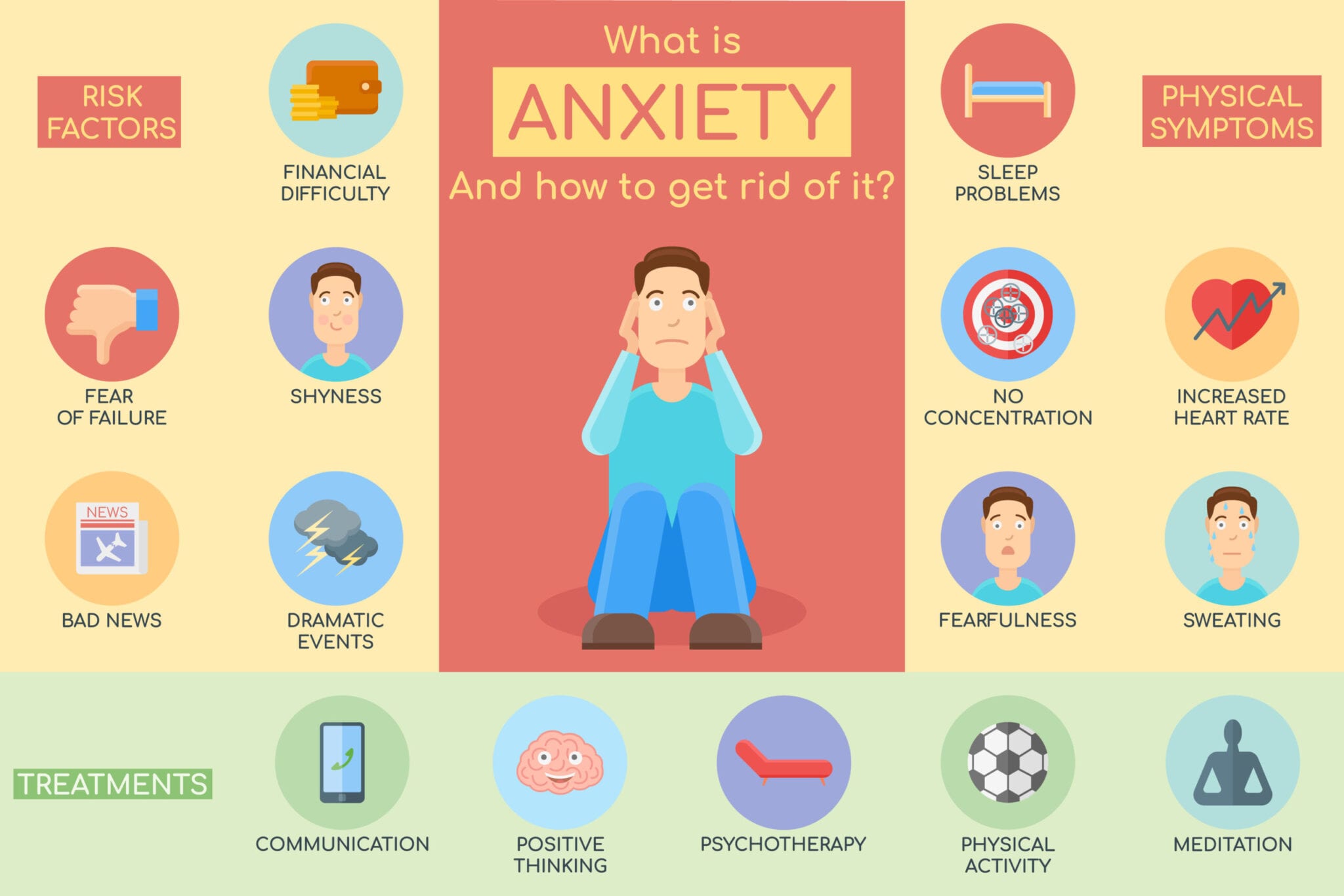 3 Ways to Increase Your VA Rating for Anxiety (The Insider's Guide)