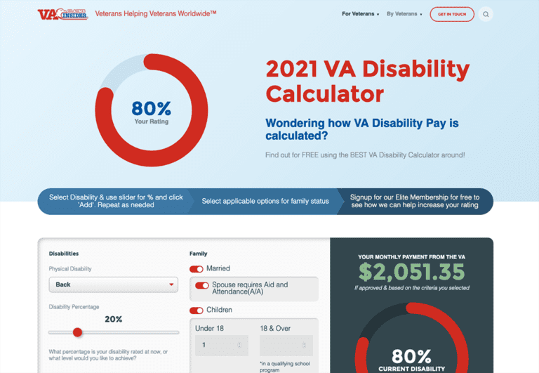 VA Disability Pay Dates 2021 (with VA Pay Dates Calendar)