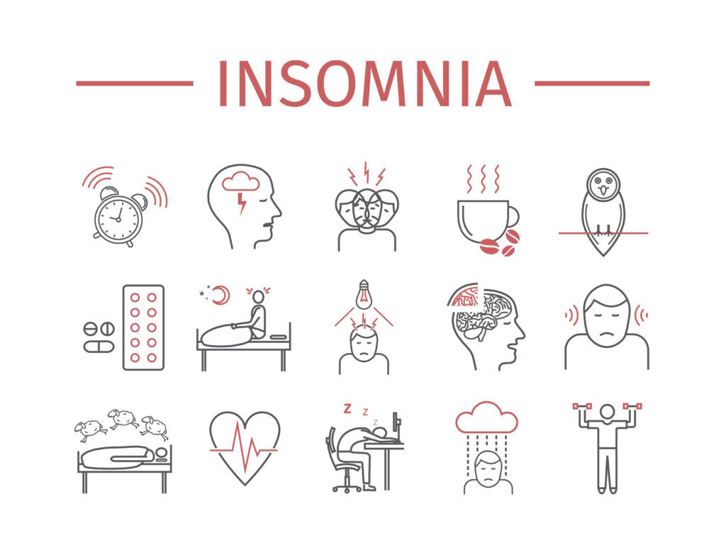 Insomnia Symptoms in Veterans