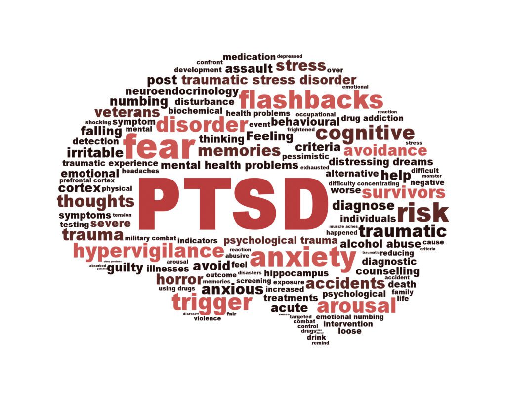 What Are Common Signs and Symptoms of PTSD