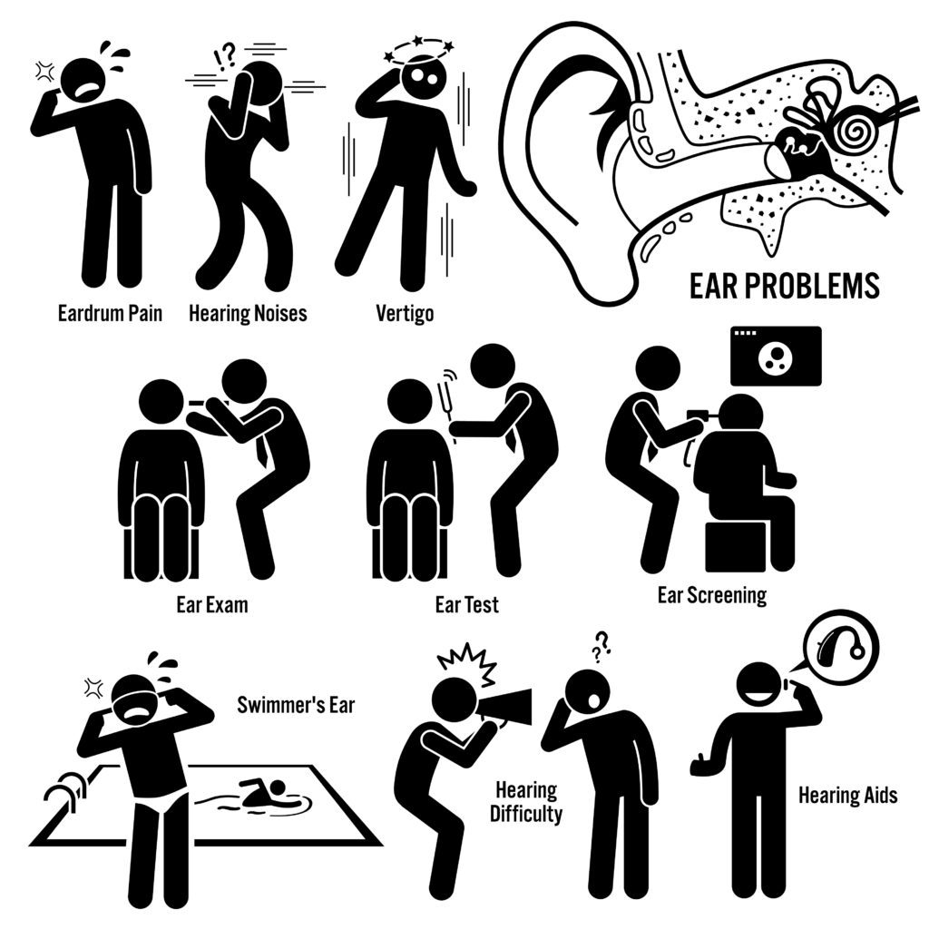 Hearing Loss and Tinnitus VA Claim Symptoms