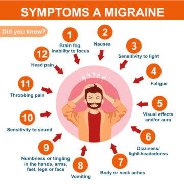 6 Tips to Increase Your VA Rating for Migraines