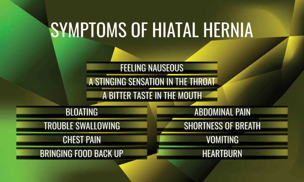 Common Signs and Symptoms of Hiatal Hernia