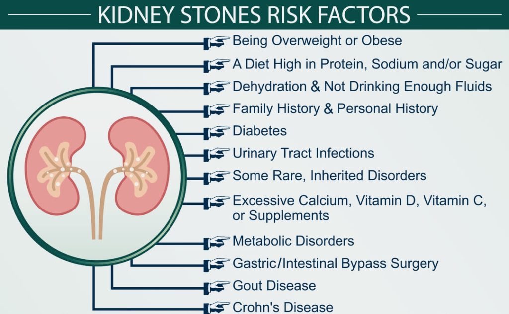 VA RATING FOR KIDNEY STONES 1