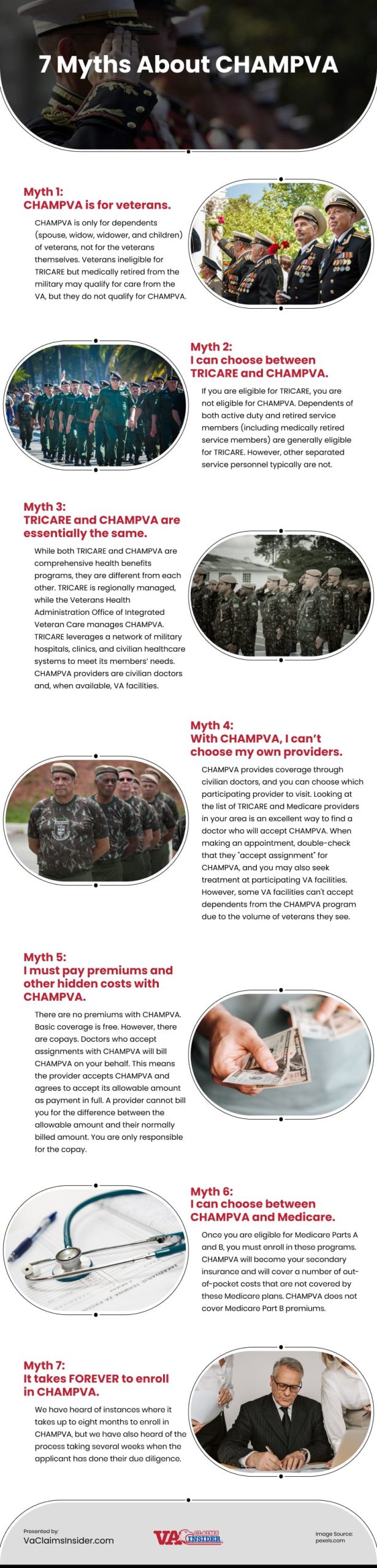 7 Myths About CHAMPVA Infographic