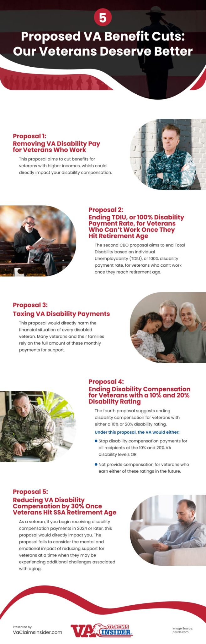 5 Proposed VA Benefit Cuts Our Veterans Deserve Better