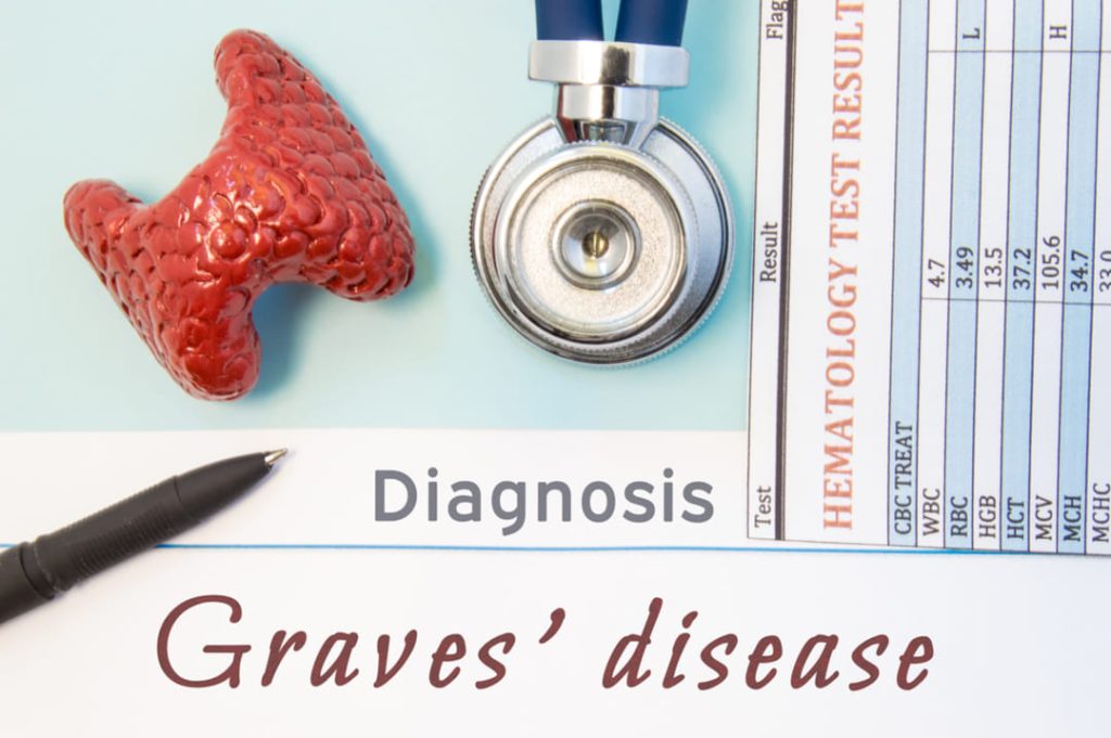 VA DISABILITY RATING FOR GRAVES DISEASE