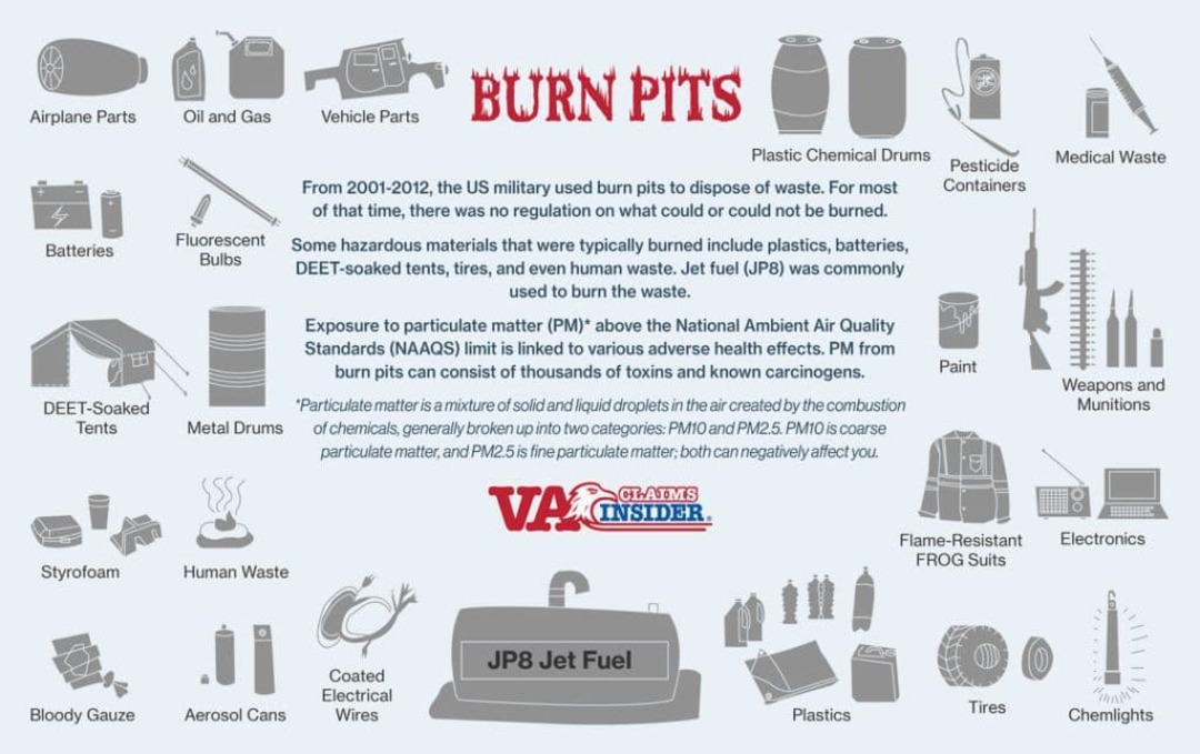 List of toxic materials that were disposed of in military burn pits