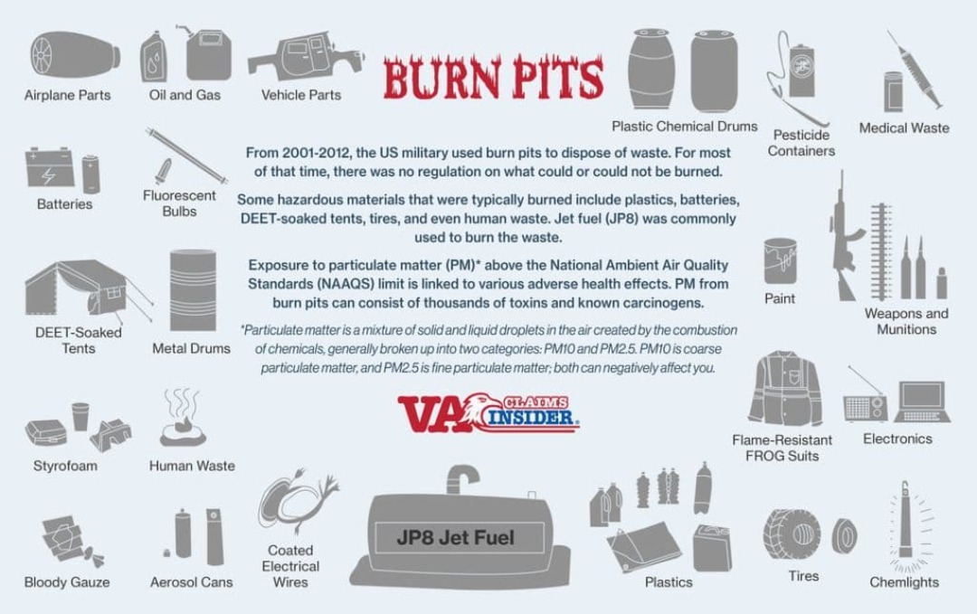 Burn Pit Locations Pact Act Hot Sale | emergencydentistry.com