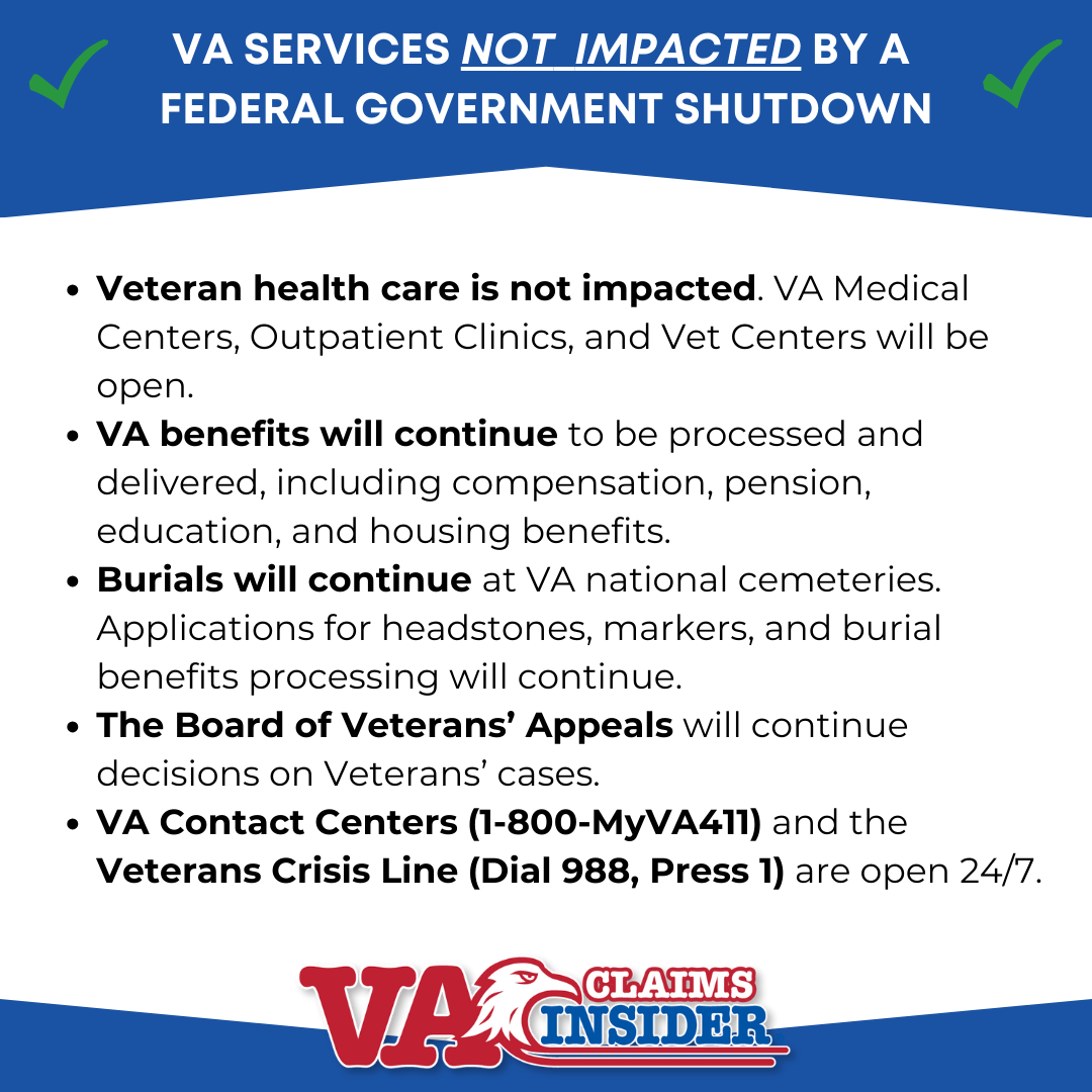 VA Services not impacted by a Federal Government Shutdown