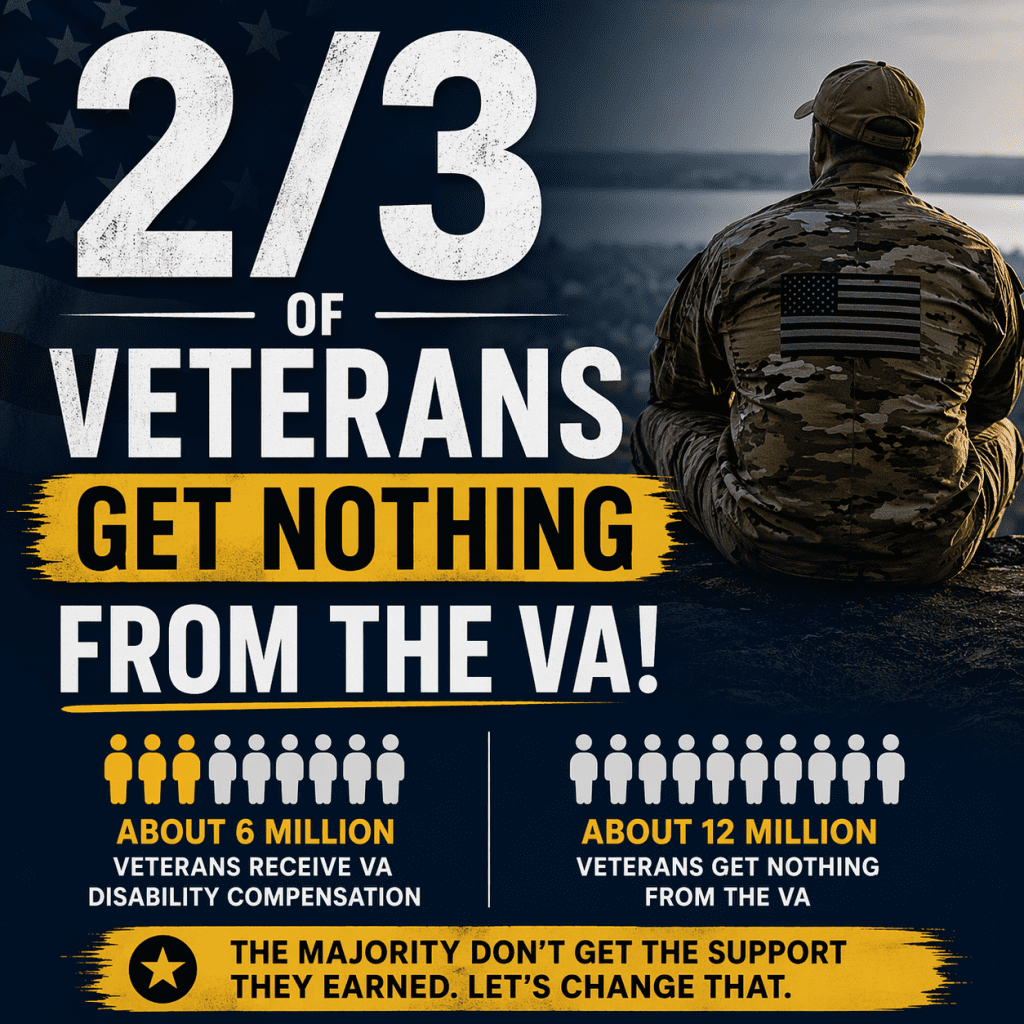 2 out of 3 Veterans Get Nothing From the VA