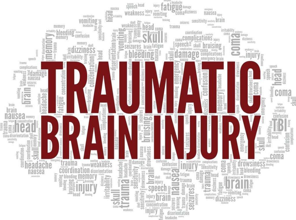 HOW THE VA DETERMINES VA DISABILITY RATINGS FOR TBI.