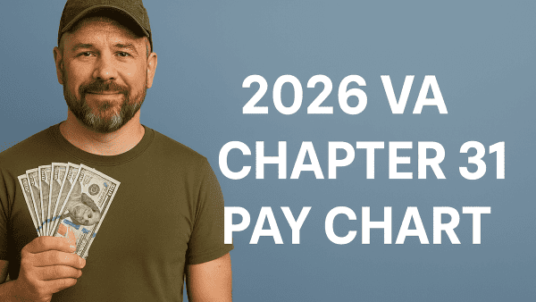 2026 VA CHAPTER 31 PAY CHART.