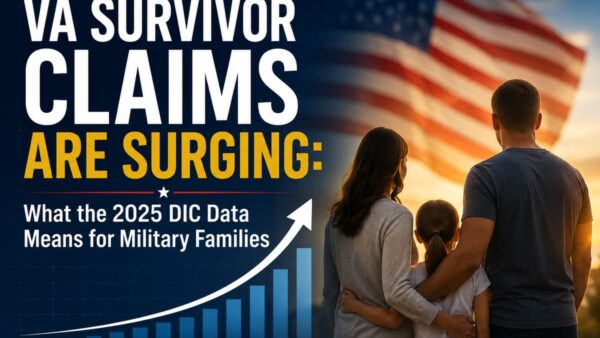VA DIC STATISTICS