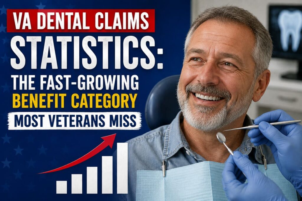 VA DENTAL CLAIMS STATISTICS