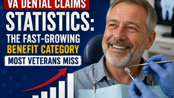VA DENTAL CLAIMS STATISTICS