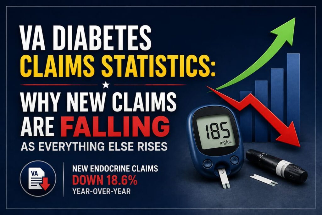 VA DIABETES CLAIMS STATISTICS
