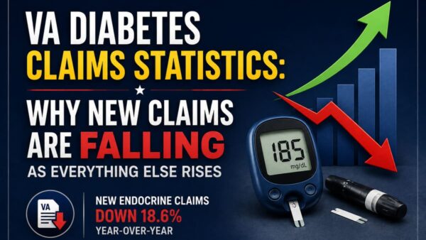 VA DIABETES CLAIMS STATISTICS