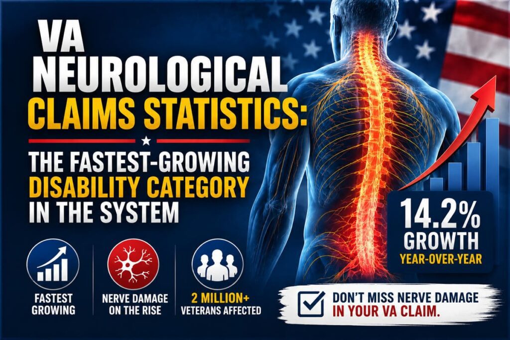 VA neurological claims statistics