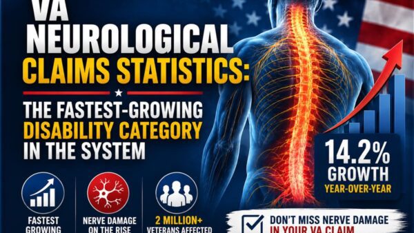 VA neurological claims statistics