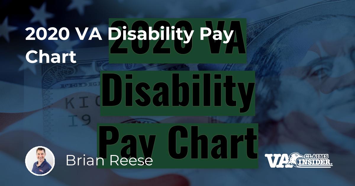 2020 VA Disability Pay Chart