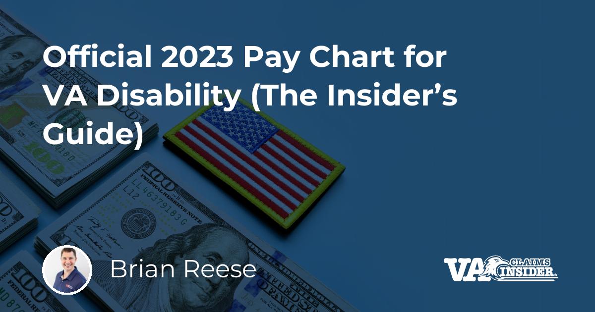 Va Disability Pay Chart For 2025