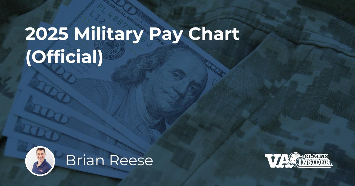 2025 Military Pay Chart (Official)